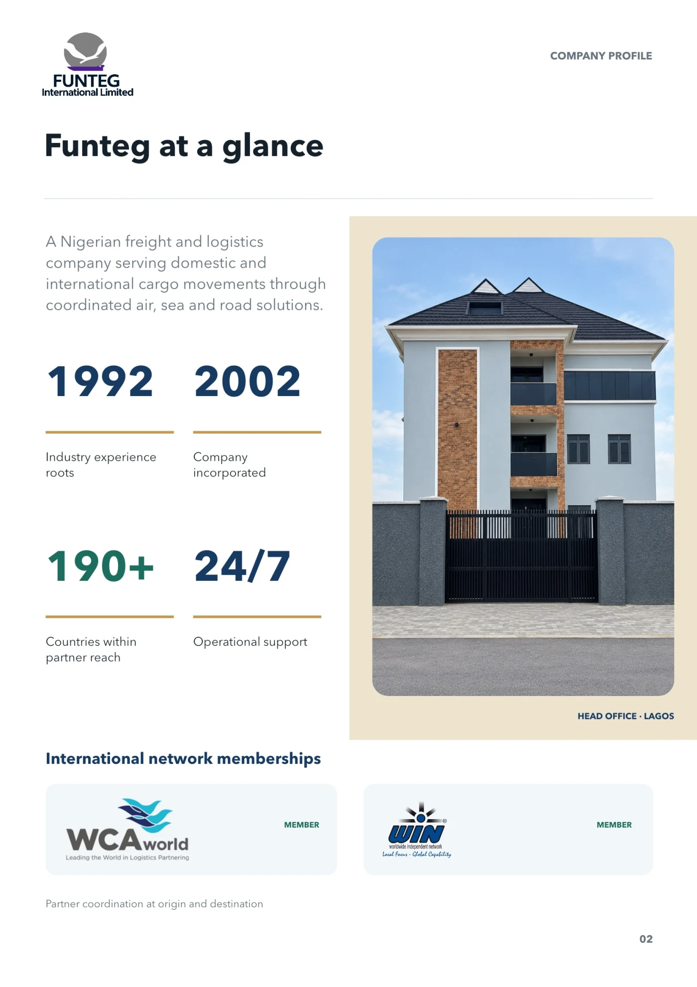 Company profile page 2: Funteg at a glance